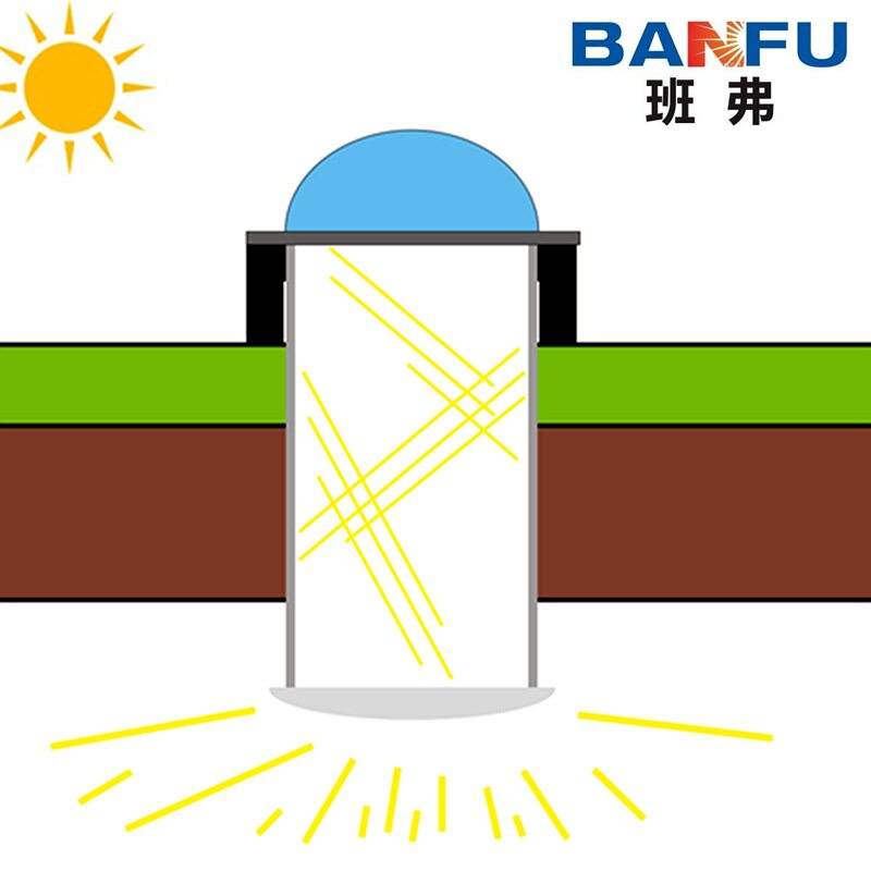 圆顶型导光管无电照明系统 | 自然光采光工程30年寿命 | 地下空间