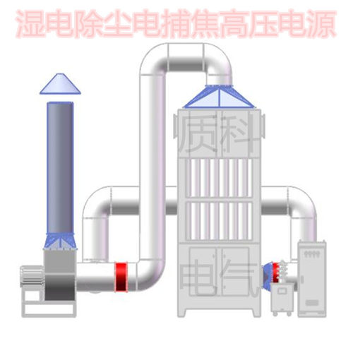 质科电气供60kv72kv静电除尘变压器油雾油烟净化器配套高压电源
