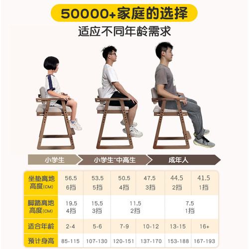 3YV5冬木实木儿童学习椅子可升降调节座椅成长椅写字椅学生书桌椅