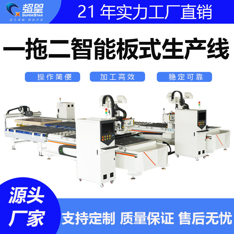 台式木工家具下料铣型倒边打孔雕刻加工设备一拖二智能板式生产线图片
