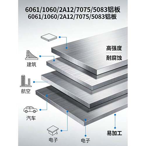 6061铝板 5052铝合金板 7075铝块 2A12铝排 零切加工
