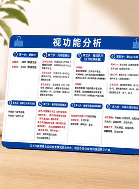 实用专业视功能分析提示卡验光师眼镜店桌面装饰摆件立牌