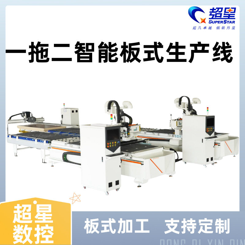 超星一拖二智能板式生产线全屋家具柜体门板切割打孔铣型雕刻加工图片