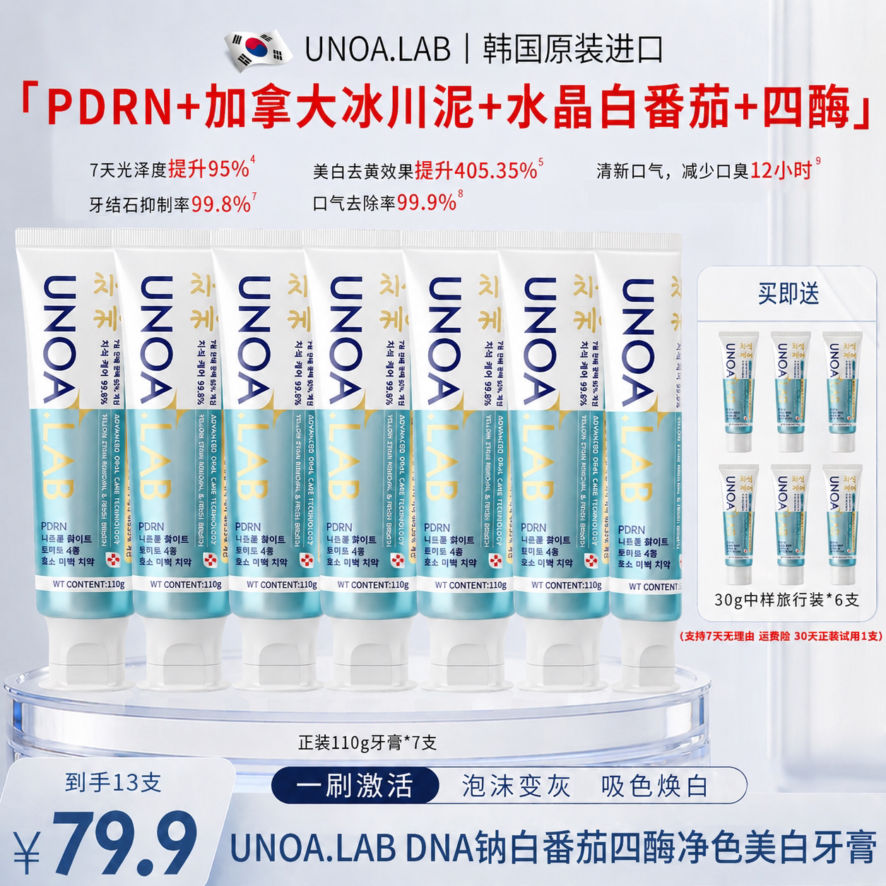 【到手13支】韩国进口PDRN牙膏