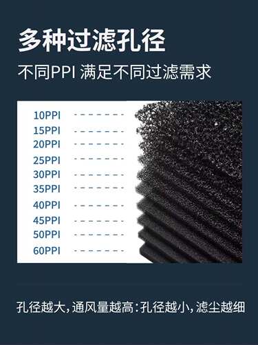 聚氨酯海棉防尘高密度过滤海绵空压机柜配电箱空气过滤阻燃过滤棉