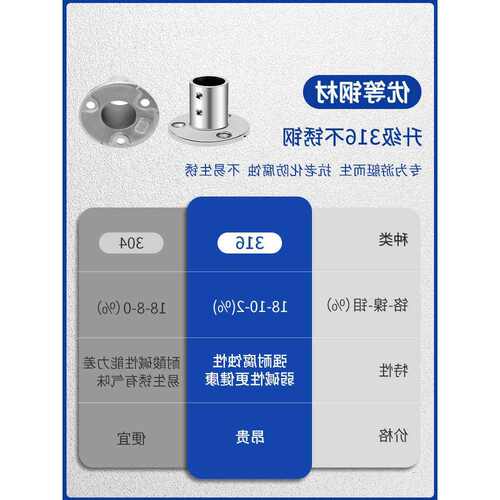 316不锈钢底座法兰固定座圆管连接件免焊内径22亮光25船舶32游艇_