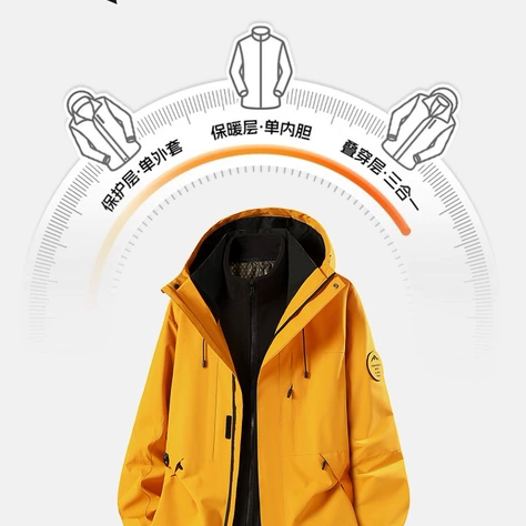 2026新款冲锋衣男女三合一原单防风防水外套户外春秋加绒登山服