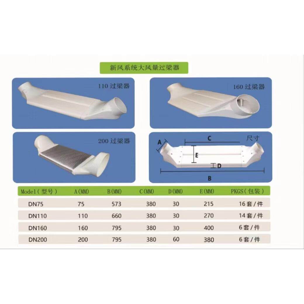 鑫隆升厂家 新风系统PVC过梁器 止回阀 风量调节阀(手动 电动 )