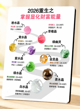 2026重生之掌握显化财富能量网红趣味家居装饰摆台相框
