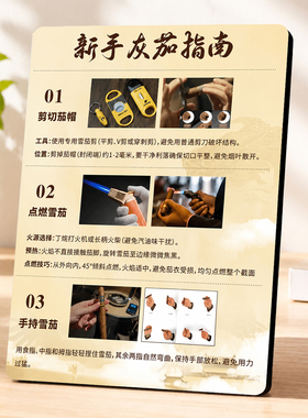 新手灰茄指南装饰摆台雪茄吧会所雪茄知识提示相框