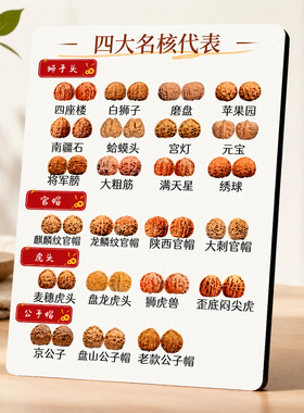 四大名核科普引流展示摆件