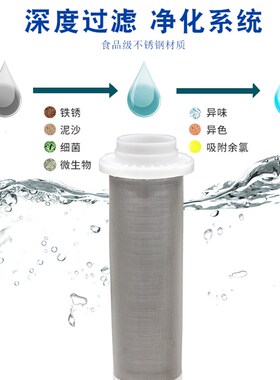前置过滤器滤网配件316不锈w钢精密滤芯40微米祛粗石虫杂质硅磷晶