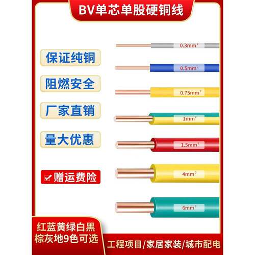 BV单芯单股硬铜线0.3 0.5 0.75平方阻燃AV电子线飞线导线电路板线