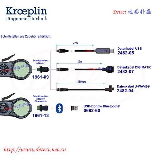 LG50子数显盲孔测量卡规德国kr2oL2G50elpin电式盲孔卡规底孔测量