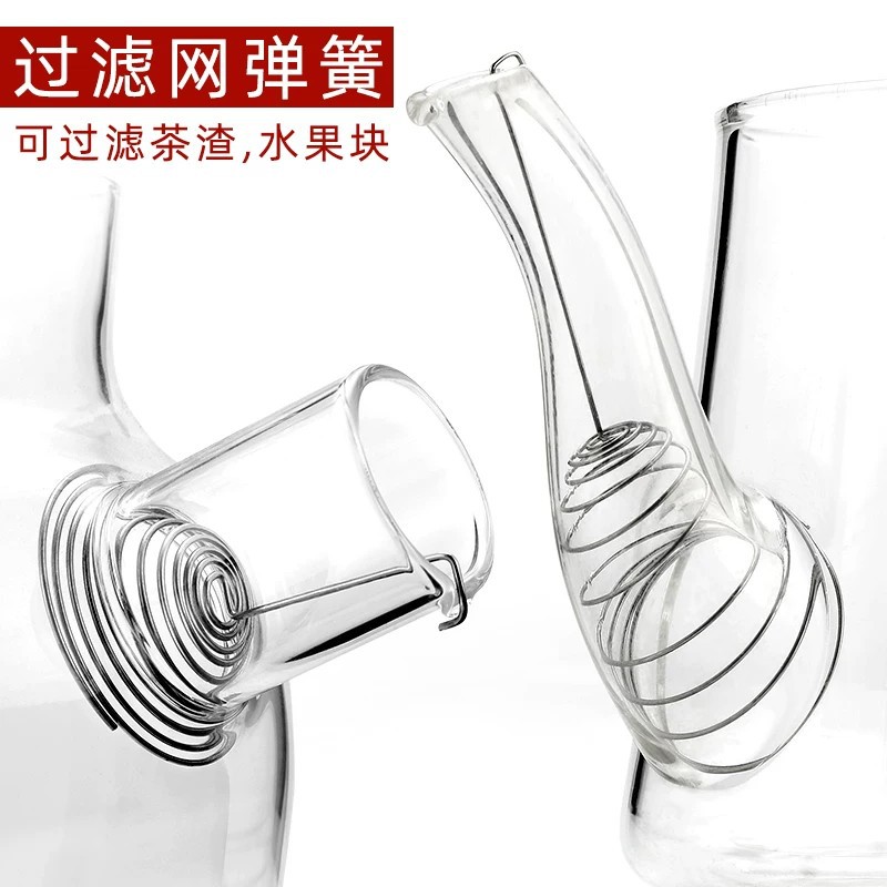 茶壶壶嘴滤网壶口过滤网煮泡茶壶茶叶隔茶茶水分离过滤器茶具配
