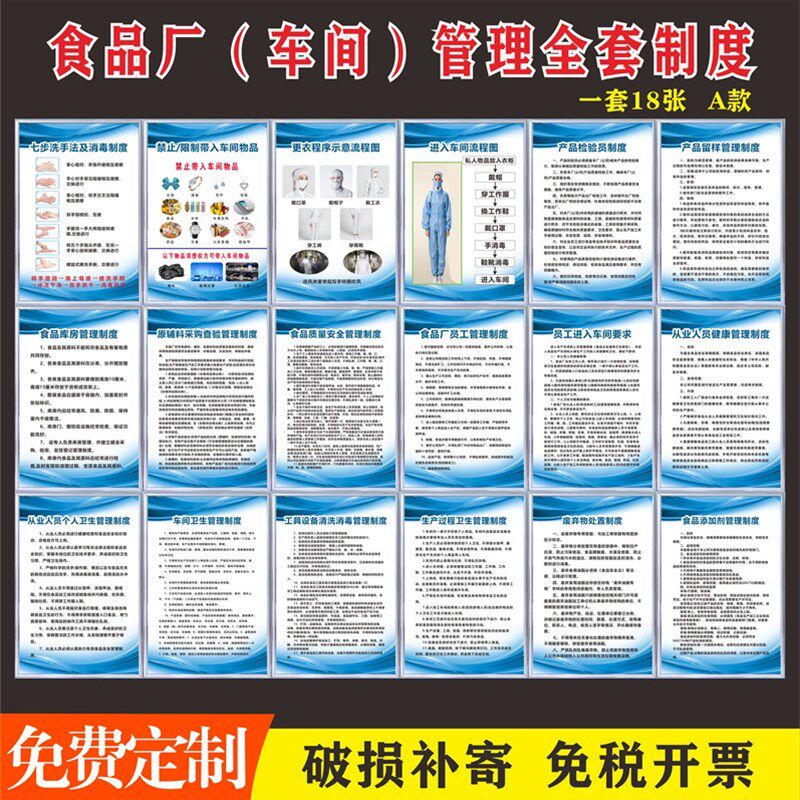 食品加工安全生产车间管理制度安全检查进入车间流程图七步洗手法