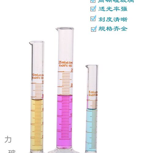 实验室玻璃量筒5/10ml25ml/50ml100ml工直行量杯透明刻度清晰烧杯
