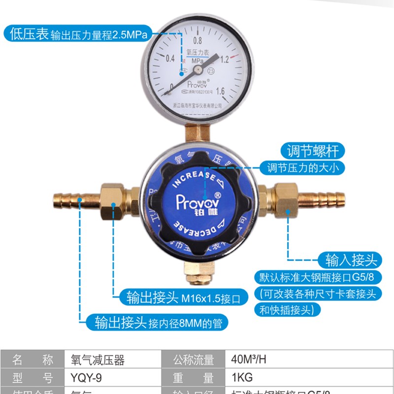 YQY-9氧气减压器医院用氧气表二级箱中心供氧管路30/40立方大流量