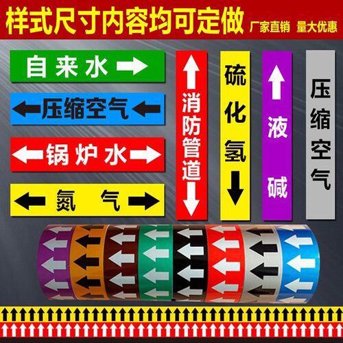 国标管道标识牌贴纸流向剪头指示色环消防环保介质工业标签进水回