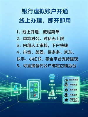 虚拟对公账户银行对公账户电商对公账户个体对公账户公司跳对公