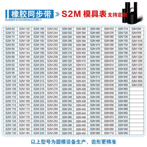 S2M250(125齿)~ S2M488(244齿)橡胶同步带齿形带定制商品