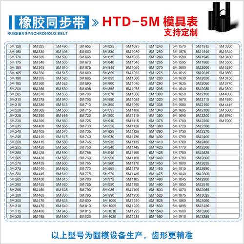 5M315到5M485橡胶同步带5M3205M3305M3405M3505M3605M370定制商品