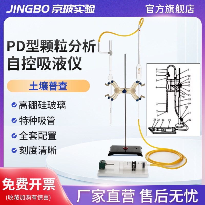 PD型颗粒分析特种自控吸液仪三普土壤检查专用吸管法符合新国标图片