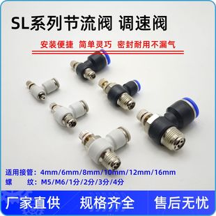 气动快速插气管接头SA节流阀SL4SL6SL8SL10SL12-M5M6/01/02/03/04