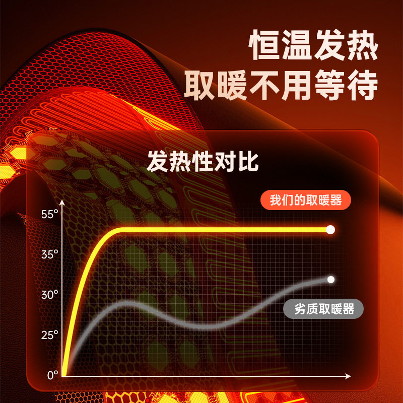 暖脚神器按摩器办公桌下暖脚垫保暖发热电加热垫过冬暖脚宝取暖器