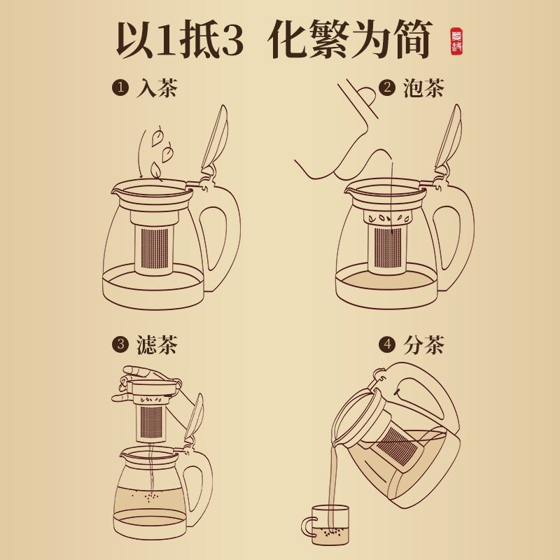 捷安玺玻璃茶壶大容量办公家用不锈钢内胆滤茶壶茶水分离泡茶壶