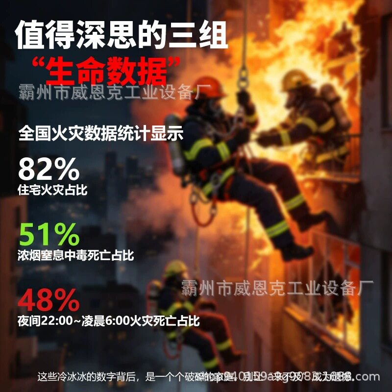 高楼救生缓降器往复式家用消防应急救生绳高层自救装置