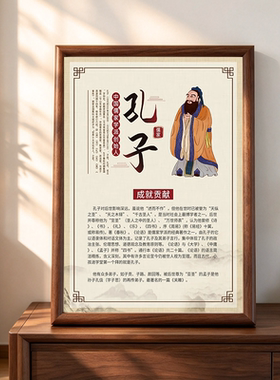 新中式国学圣贤画像相框摆台