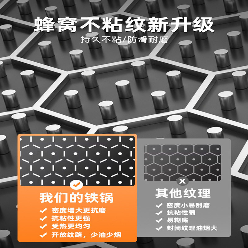 铁锅无涂层家用炒锅炒菜煎锅熟铁圆底老式不沾烹饪锅具燃气灶专用