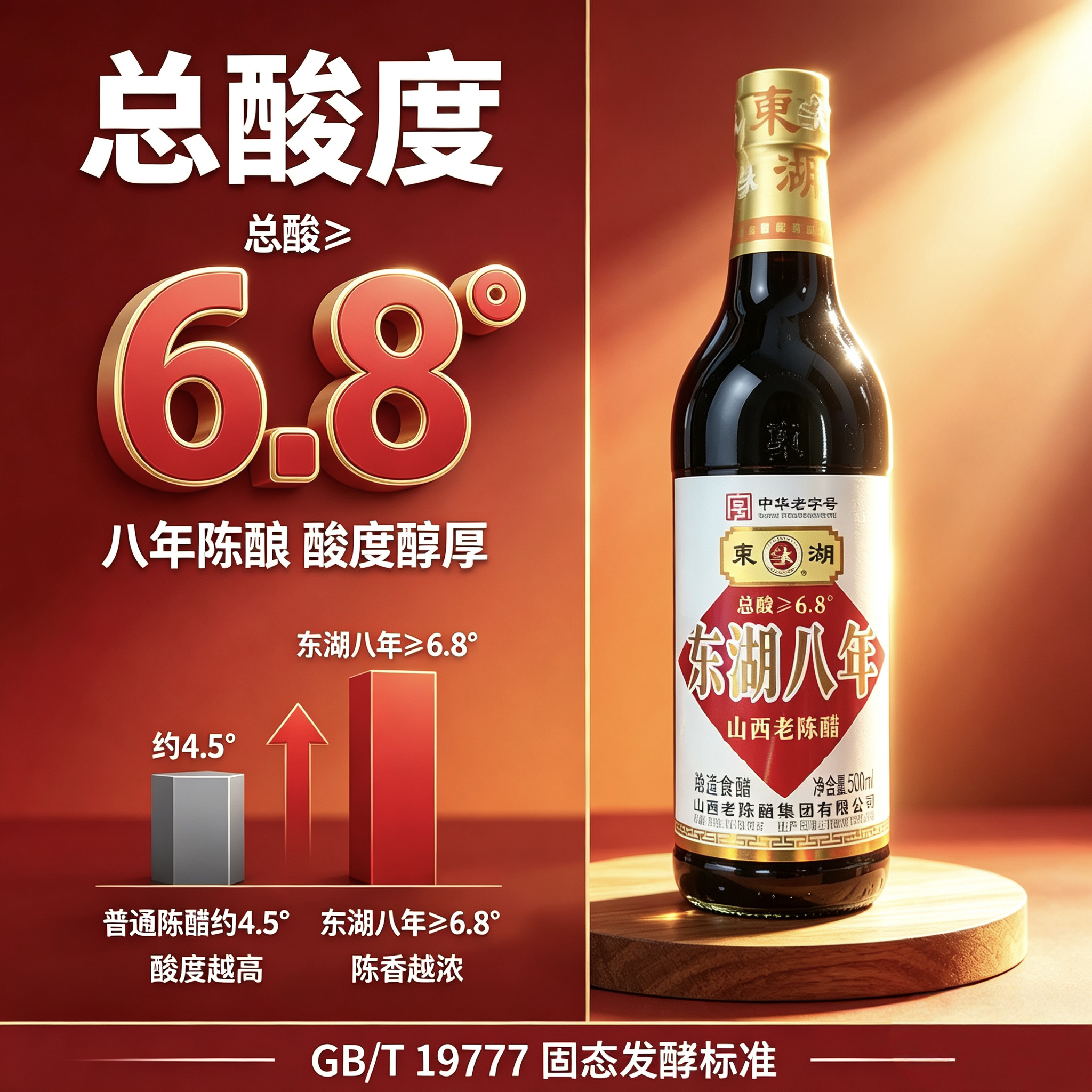 东湖老陈醋山西老陈醋八年纯粮酿造家食用正宗特产陈醋饺子醋