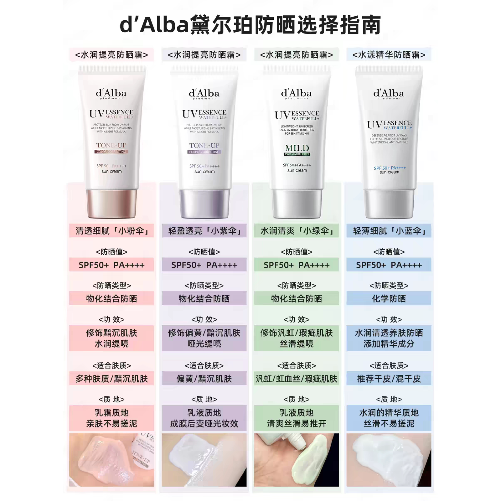 d‘Alba 黛尔珀白松露隔离霜妆前通勤面部修色提亮防晒霜