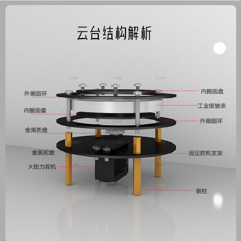 艾米思悠 一自由度云台 360°度圆形一二维电动舵机云台转盘支架