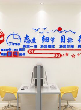 公司企业办公室员工团队文化墙面装饰布置3d立体励志激励墙贴标语