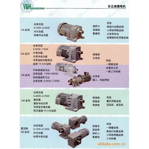 销售HITACHI日立电机TFOX-LK 4P 1.5KW 400V EG3 防爆电机