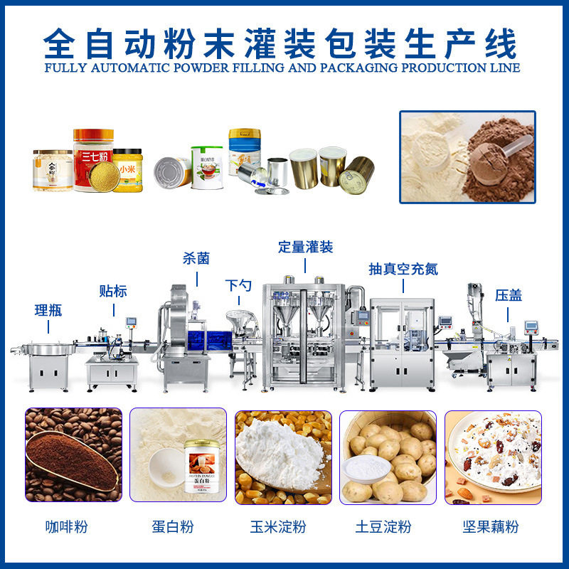 全自动蛋白粉灌装包装生产线淀粉咖啡粉罐装机械封口设备厂家跨境