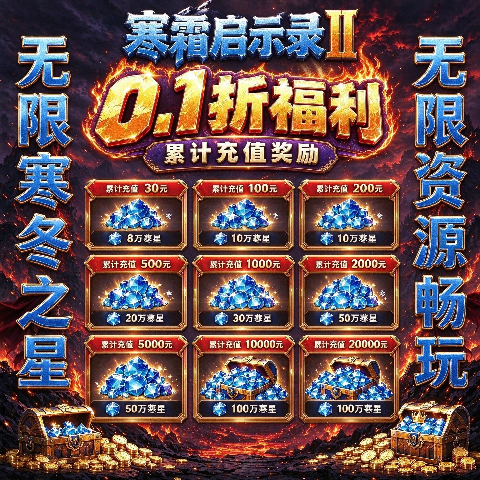 寒霜启示录Ⅱ无尽冬日2+GM后台