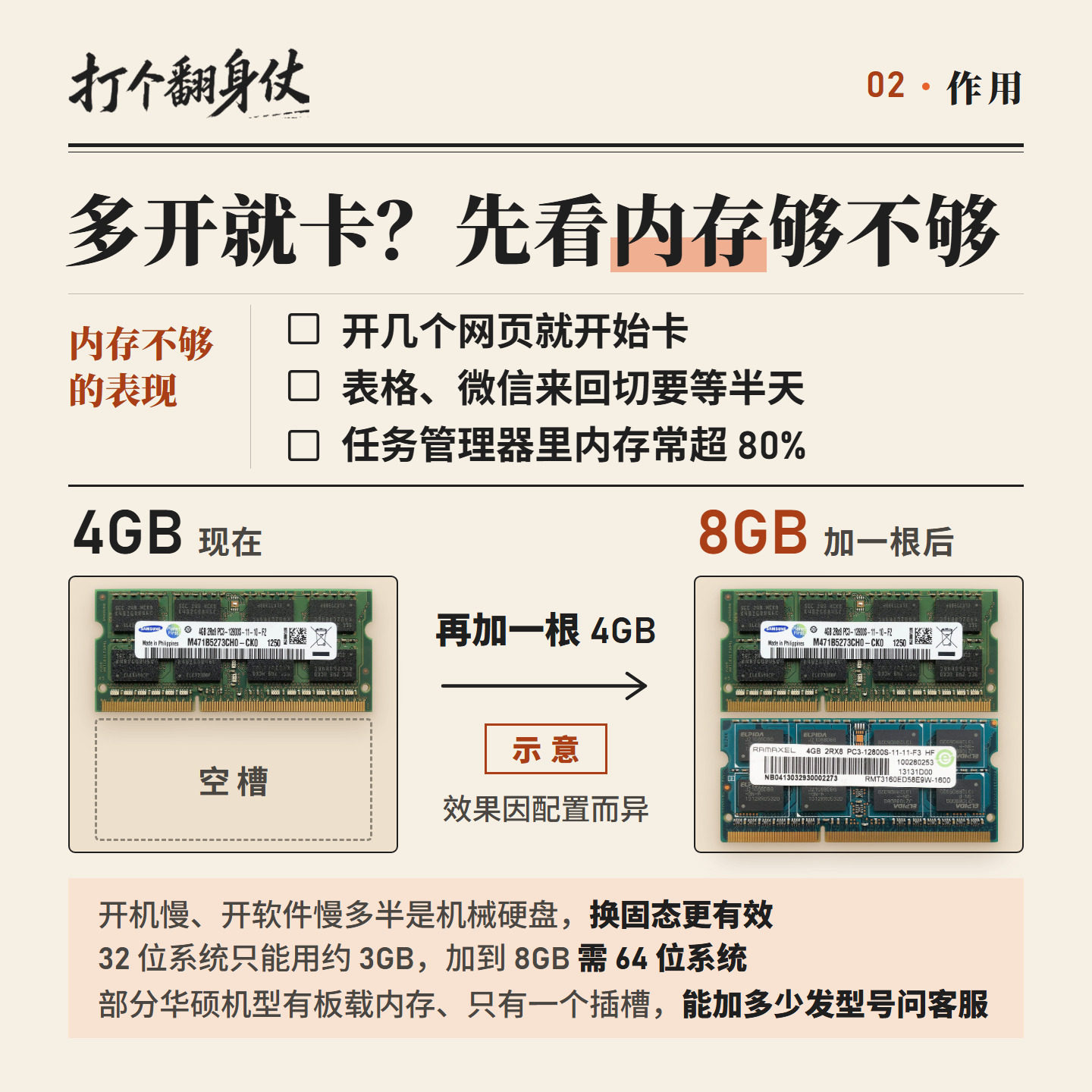 Оперативная память DDR3 2ГБ 1333МГц 1.5V