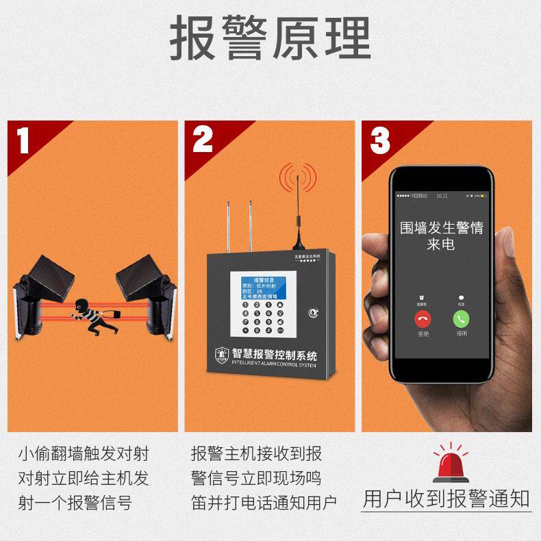 太阳能两光束全无线红外对射探测器户外红外线围墙周界防盗报警器