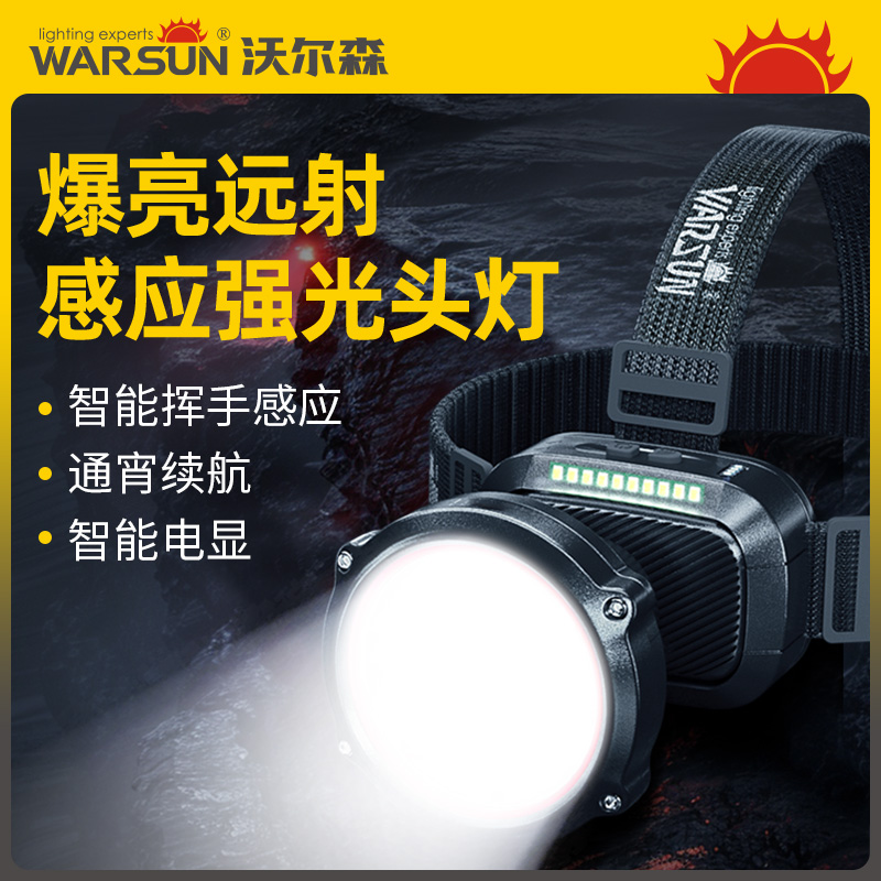 头灯户外照明工作矿灯疝气沃尔森