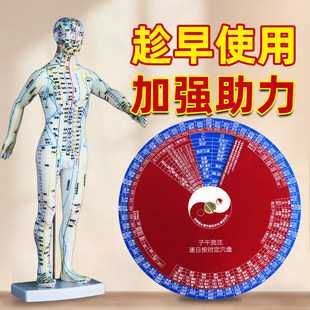 倪师同款 原版子午流注与灵龟八法盘 中医针灸临床开穴应用盘