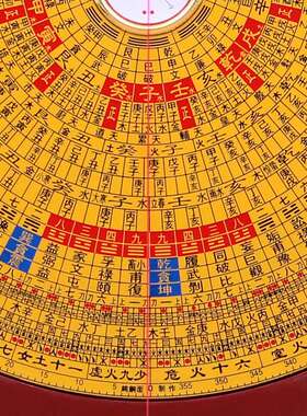 九寸源集福堂电木罗盘高精度专业黄铜面9寸28层综合盘罗盘罗经仪