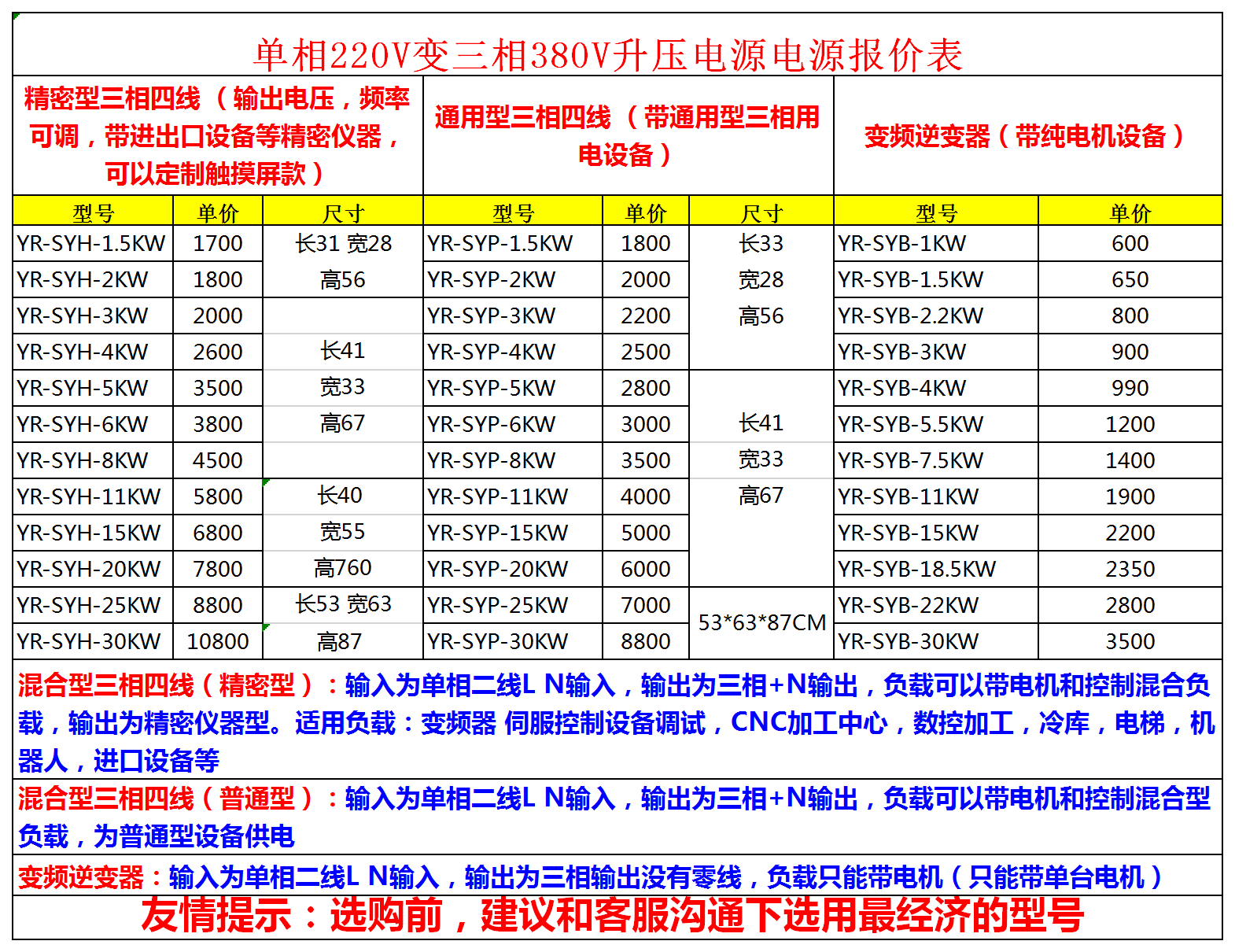单相电220v转三相380v电源转换器变压器变频器单相变三相电220v