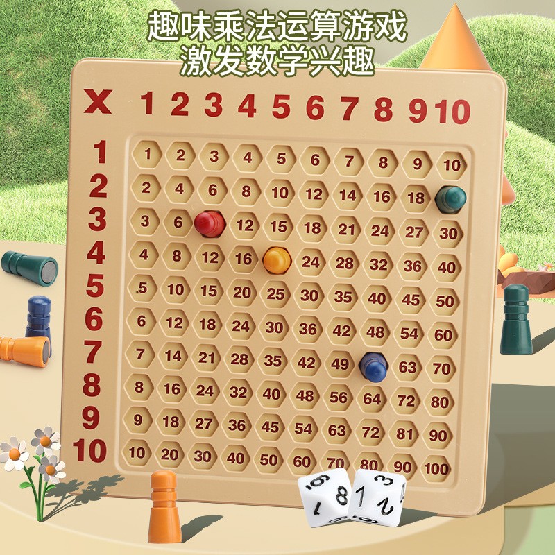 九九乘法口诀表二年级教具99桌游盘大启蒙小学生数学练习背诵神器