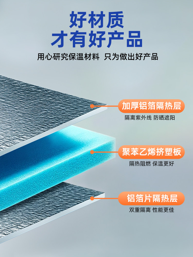 阳光房遮阳玻璃顶隔热板屋顶楼顶外墙保温防晒耐高温挤塑板泡沫板
