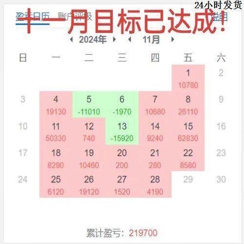 期货交易自动期货量化策略交易软刻录盘个性化服务