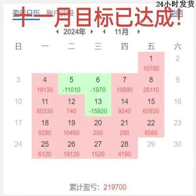 期货交易自动期货量化策略交易软件系统自动系统高收益模型